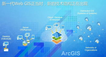 ArcGIS 10.6平台新产品技术交流会——我们在南宁等您