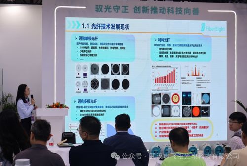 飞瓴光电携非凡技术精彩亮相CIOE中国光博会，引领行业技术交流新风向