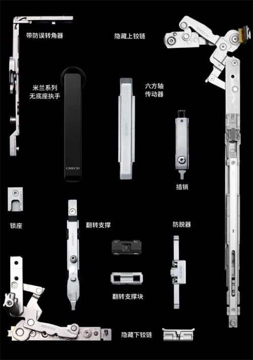 乐奇门窗携手希美克五金加强技术交流，加快产品创新